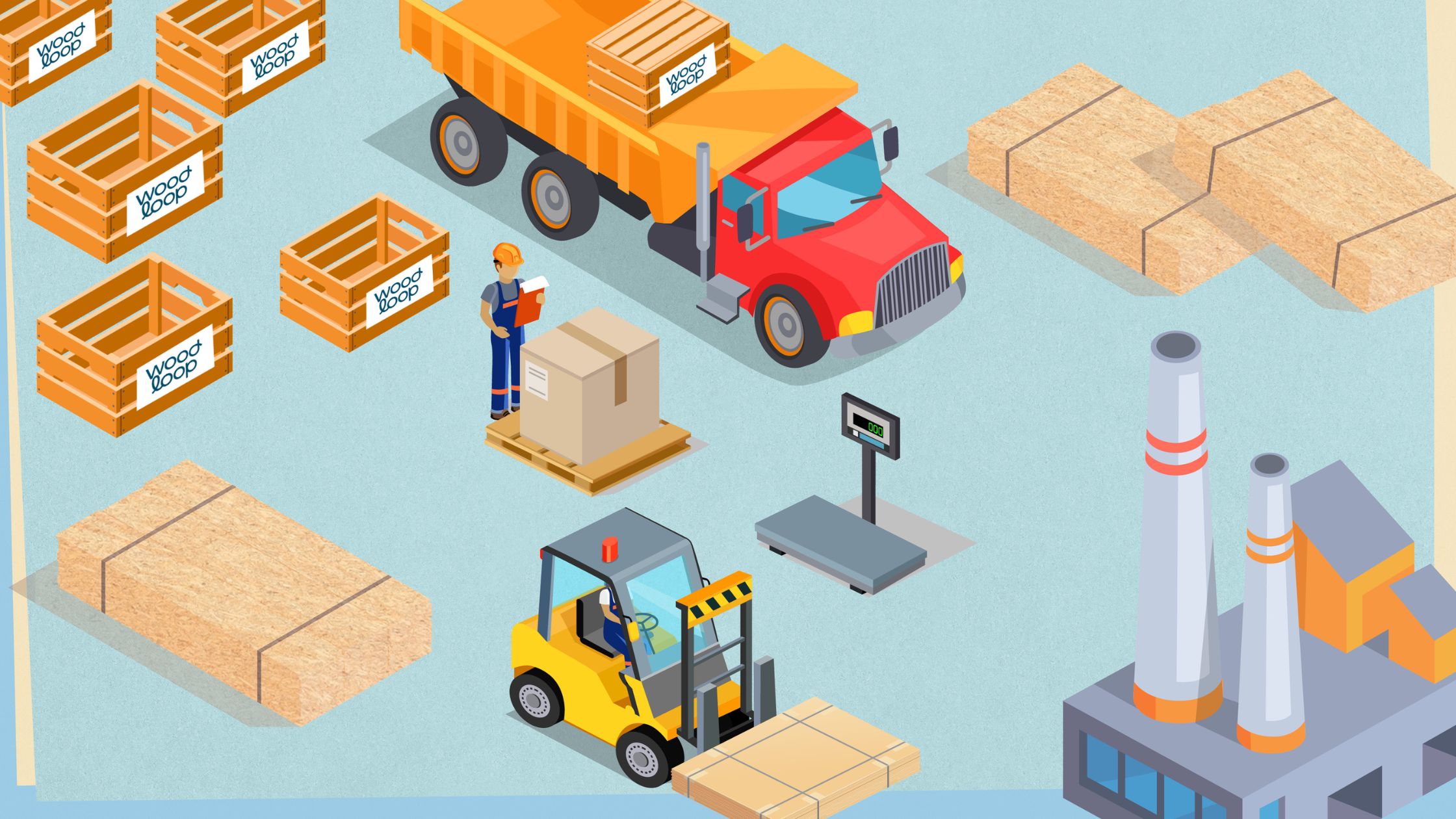 Jaarlijks recycleren we bij Unilin bijna 1 miljoen ton hout. En toch vinden we dat we nóg beter kunnen.